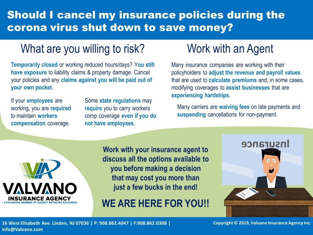 Reasons to Keep Insurance Coverage